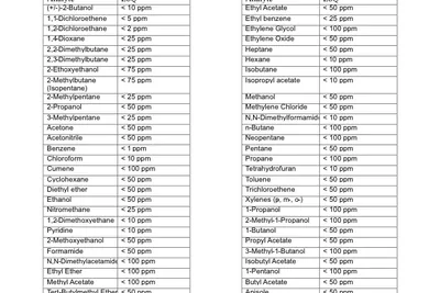 rsw23-hemp-coa-6.22-p5.jpg