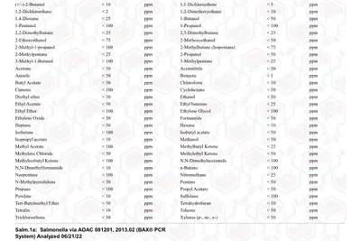 rsw23-hemp-coa-6.22-p3.jpg